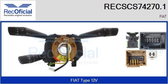 RECOFICIAL RECSCS74270.1