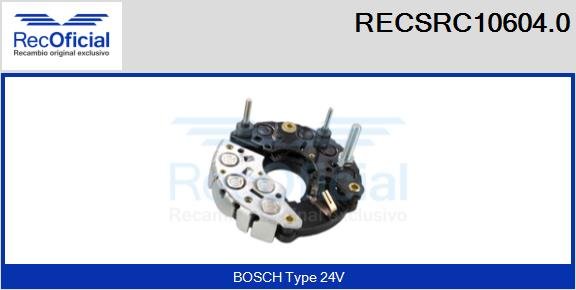 RECOFICIAL RECSRC10604.0