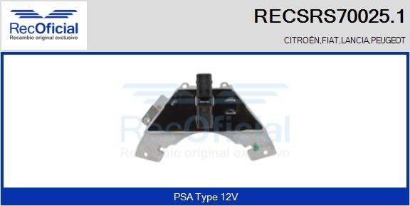 RECOFICIAL RECSRS70025.1