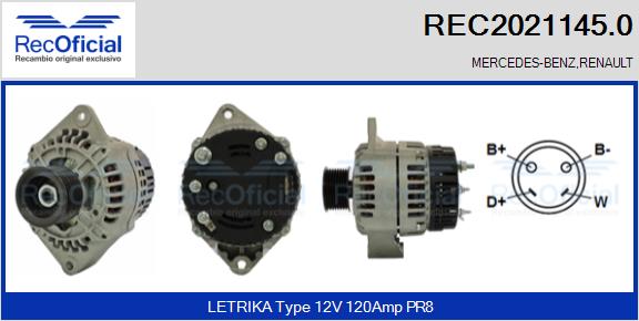 RECOFICIAL REC2021145.0 RECOFICIAL REC2021145.0