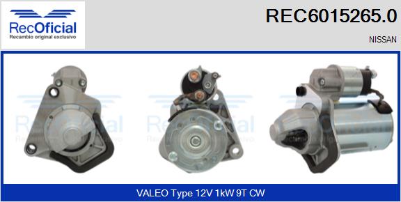 RECOFICIAL REC6015265.0 RECOFICIAL REC6015265.0