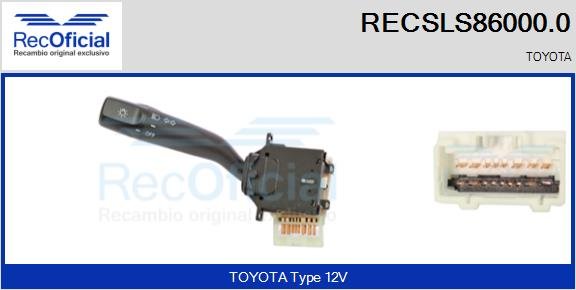 RECOFICIAL RECSLS86000.0