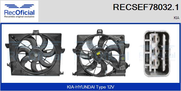 RECOFICIAL RECSEF78032.1 RECOFICIAL RECSEF78032.1