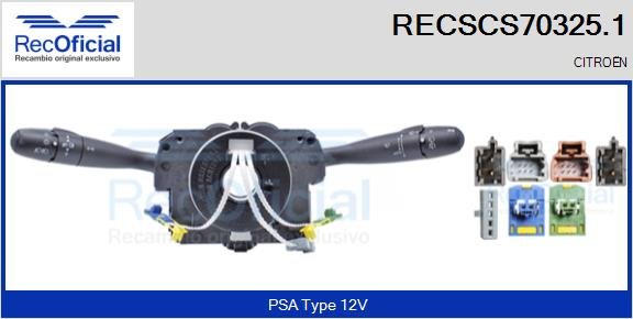 RECOFICIAL RECSCS70325.1