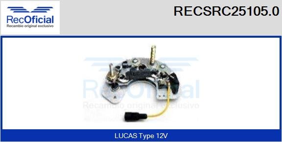 RECOFICIAL RECSRC25105.0