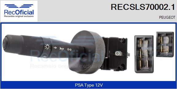 RECOFICIAL RECSLS70002.1