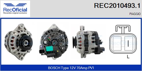 RECOFICIAL REC2010493.1 RECOFICIAL REC2010493.1