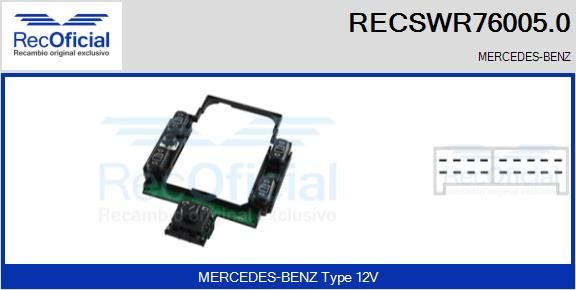 RECOFICIAL RECSWR76005.0