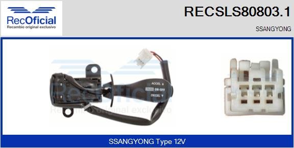 RECOFICIAL RECSLS80803.1 RECOFICIAL RECSLS80803.1