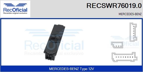 RECOFICIAL RECSWR76019.0