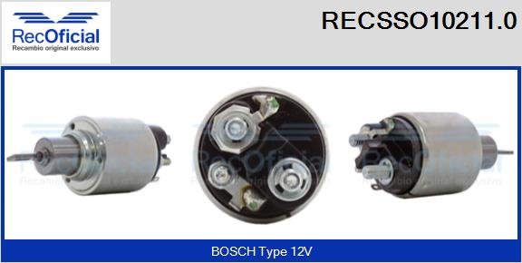 RECOFICIAL RECSSO10211.0 RECOFICIAL RECSSO10211.0