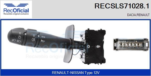 RECOFICIAL RECSLS71028.1