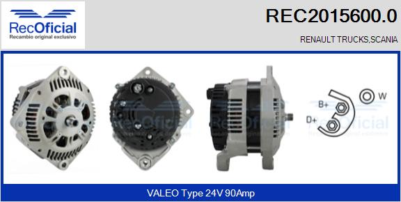 RECOFICIAL REC2015600.0