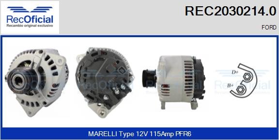 RECOFICIAL REC2030214.0 RECOFICIAL REC2030214.0