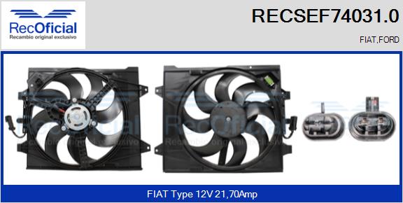 RECOFICIAL RECSEF74031.0 RECOFICIAL RECSEF74031.0