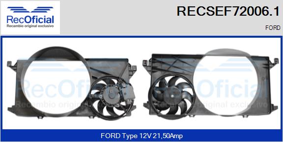 RECOFICIAL RECSEF72006.1 RECOFICIAL RECSEF72006.1