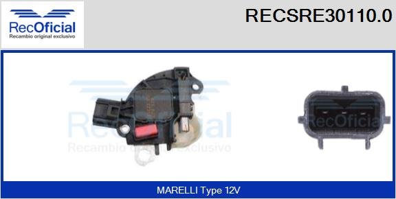 RECOFICIAL RECSRE30110.0 RECOFICIAL RECSRE30110.0