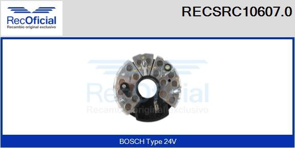 RECOFICIAL RECSRC10607.0