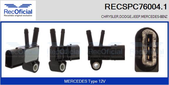 RECOFICIAL RECSPC76004.1