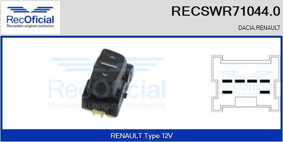 RECOFICIAL RECSWR71044.0