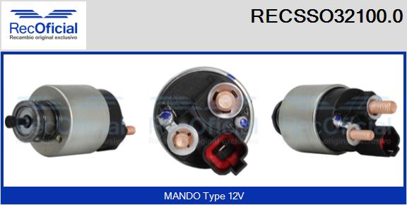 RECOFICIAL RECSSO32100.0