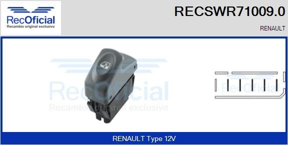 RECOFICIAL RECSWR71009.0