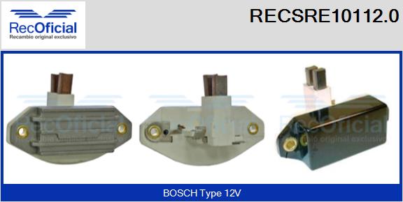 RECOFICIAL RECSRE10112.0 RECOFICIAL RECSRE10112.0