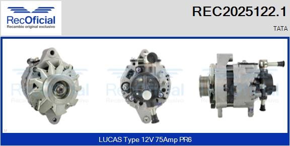 RECOFICIAL REC2025122.1 RECOFICIAL REC2025122.1