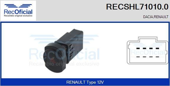 RECOFICIAL RECSHL71010.0