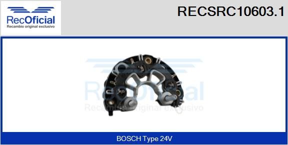 RECOFICIAL RECSRC10603.1