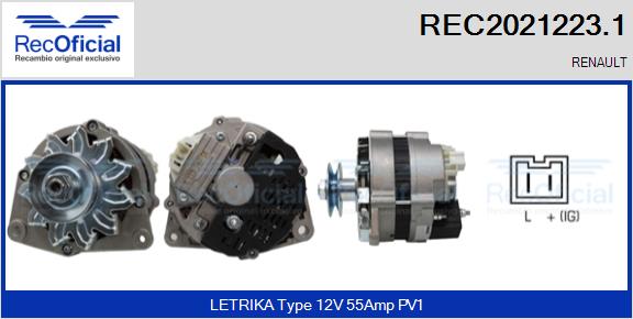 RECOFICIAL REC2021223.1 RECOFICIAL REC2021223.1