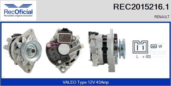 RECOFICIAL REC2015216.1 RECOFICIAL REC2015216.1