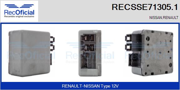 RECOFICIAL RECSSE71305.1 RECOFICIAL RECSSE71305.1