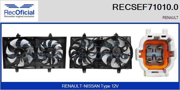 RECOFICIAL RECSEF71010.0 RECOFICIAL RECSEF71010.0