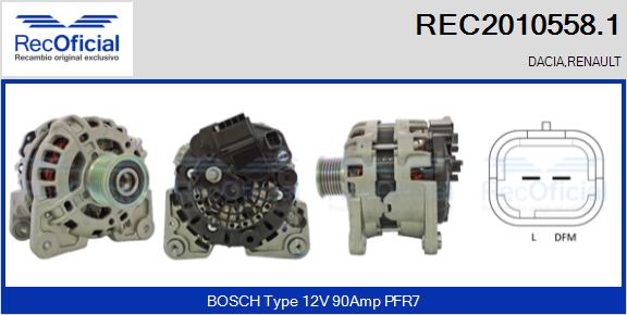 RECOFICIAL REC2010558.1 RECOFICIAL REC2010558.1