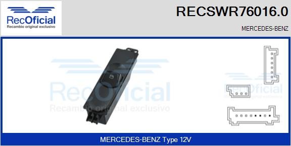 RECOFICIAL RECSWR76016.0