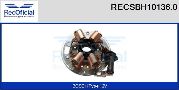 RECOFICIAL RECSBH10136.0 RECOFICIAL RECSBH10136.0
