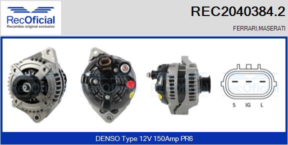 RECOFICIAL REC2040384.2 RECOFICIAL REC2040384.2