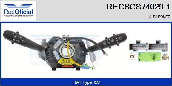 RECOFICIAL RECSCS74029.1