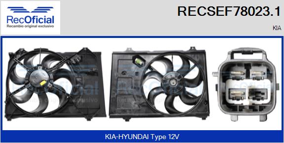RECOFICIAL RECSEF78023.1 RECOFICIAL RECSEF78023.1