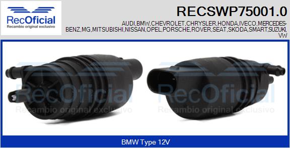 RECOFICIAL RECSWP75001.0