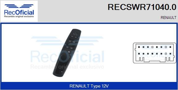 RECOFICIAL RECSWR71040.0