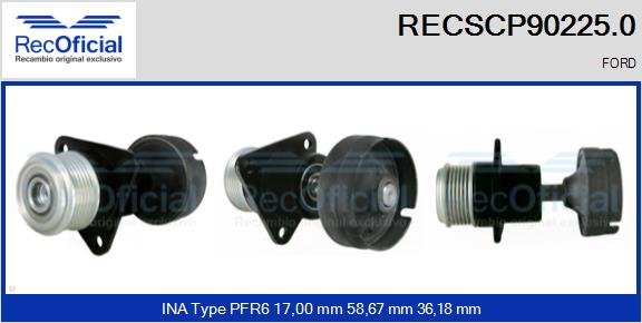 RECOFICIAL RECSCP90225.0 RECOFICIAL RECSCP90225.0