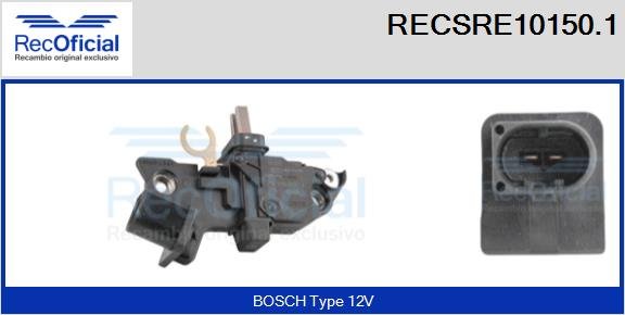 RECOFICIAL RECSRE10150.1