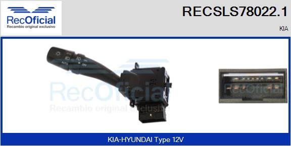 RECOFICIAL RECSLS78022.1