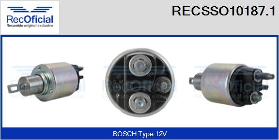 RECOFICIAL RECSSO10187.1 RECOFICIAL RECSSO10187.1