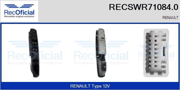 RECOFICIAL RECSWR71084.0