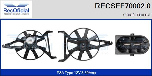 RECOFICIAL RECSEF70002.0 RECOFICIAL RECSEF70002.0