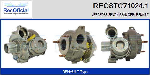 RECOFICIAL RECSTC71024.1