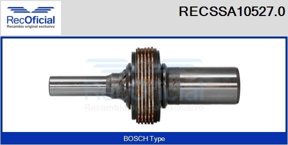 RECOFICIAL RECSSA10527.0 RECOFICIAL RECSSA10527.0